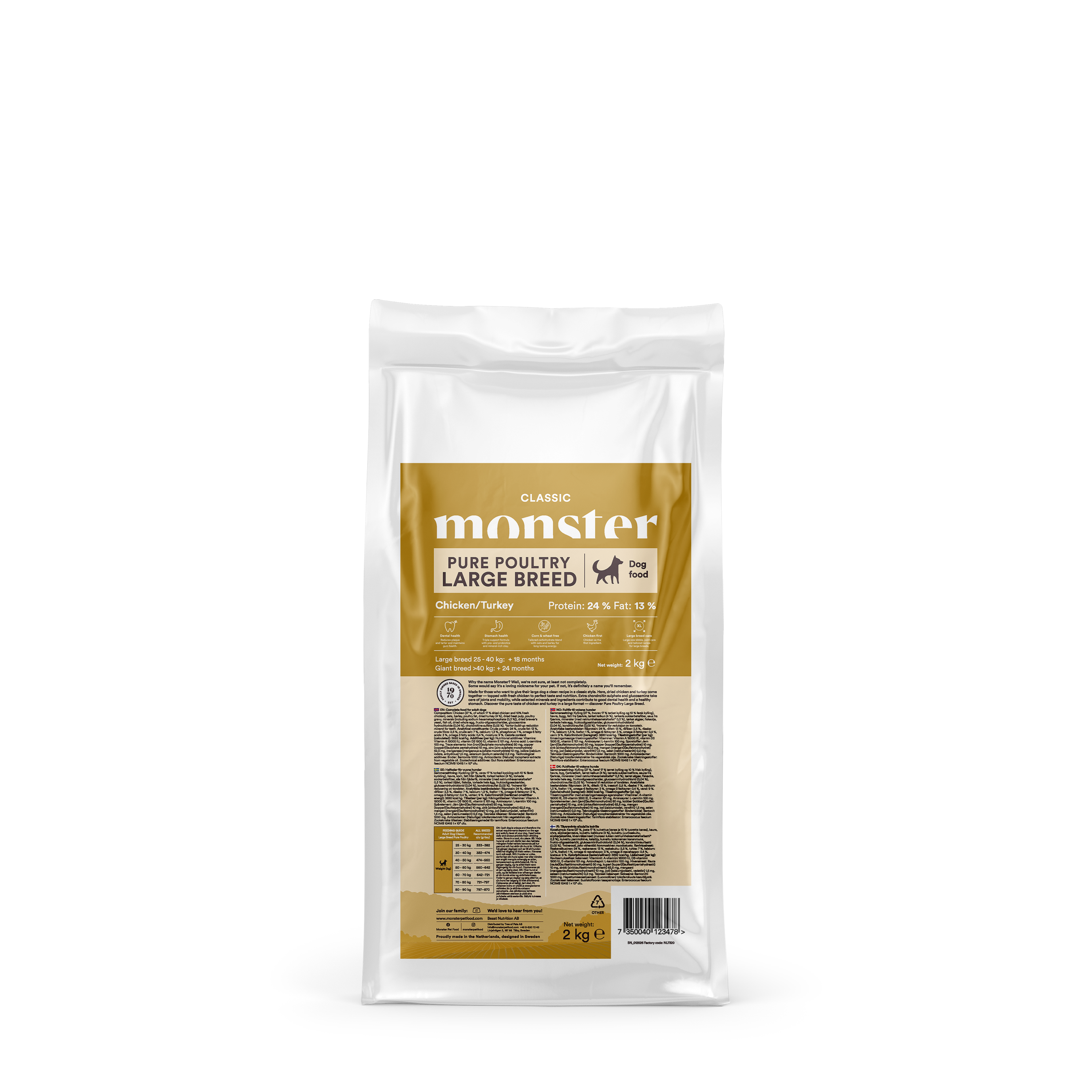 Monster Dog Classic Pure Poultry Large Breed 2 kg