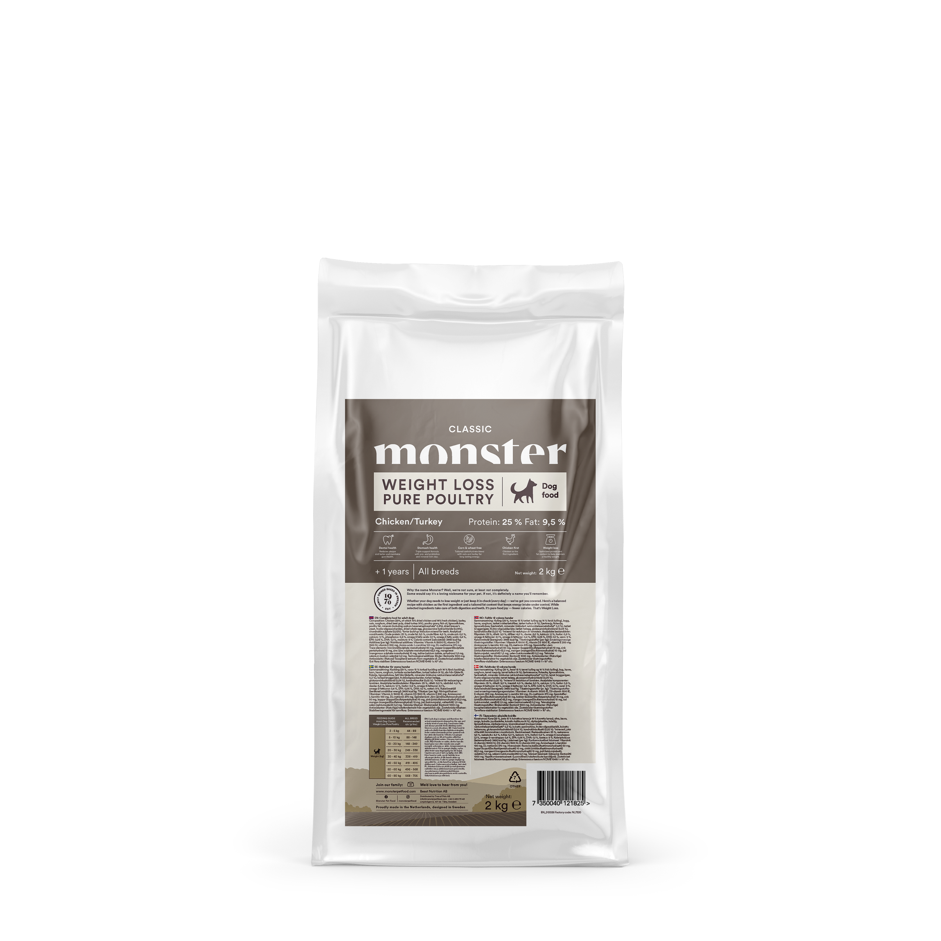 Monster Dog Classic Pure Poultry Weight Loss 2 kg